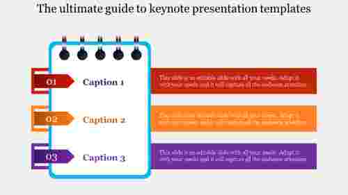 keynote presentation templates-The ultimate guide to keynote presentation templates